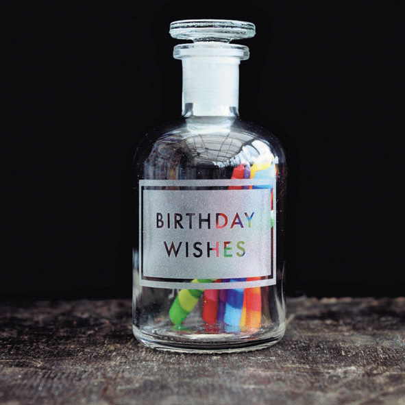 Birthday wishes - candles Birthday wishes - candles